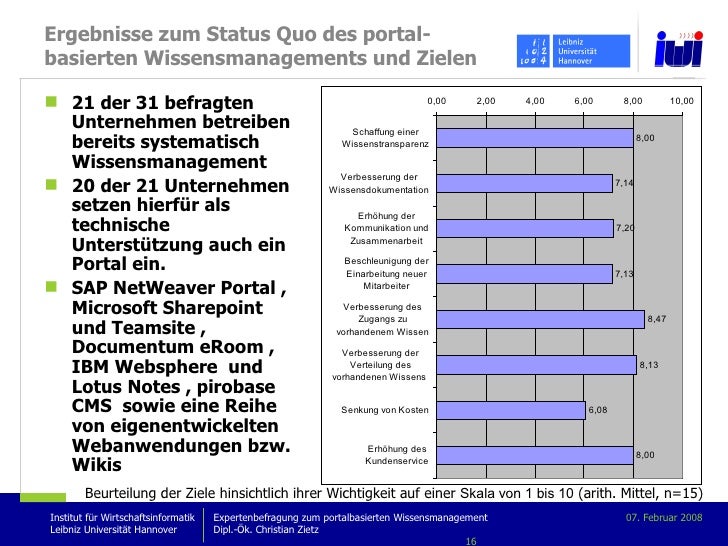 What is a dissertation picture