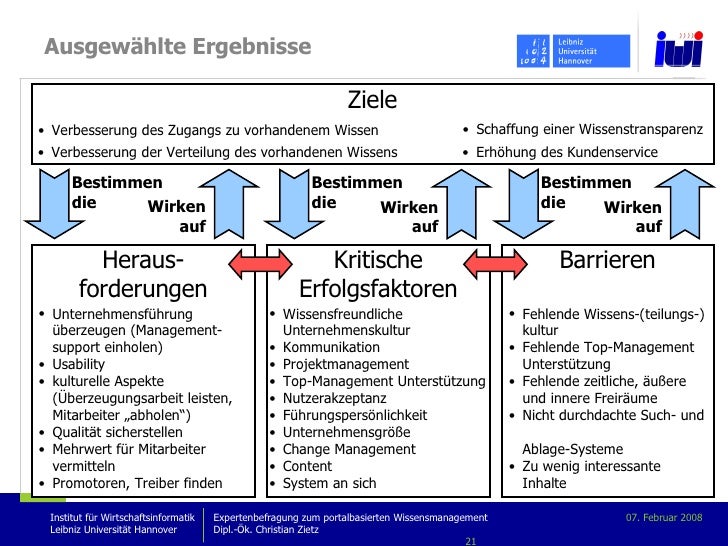 Phd dissertation image