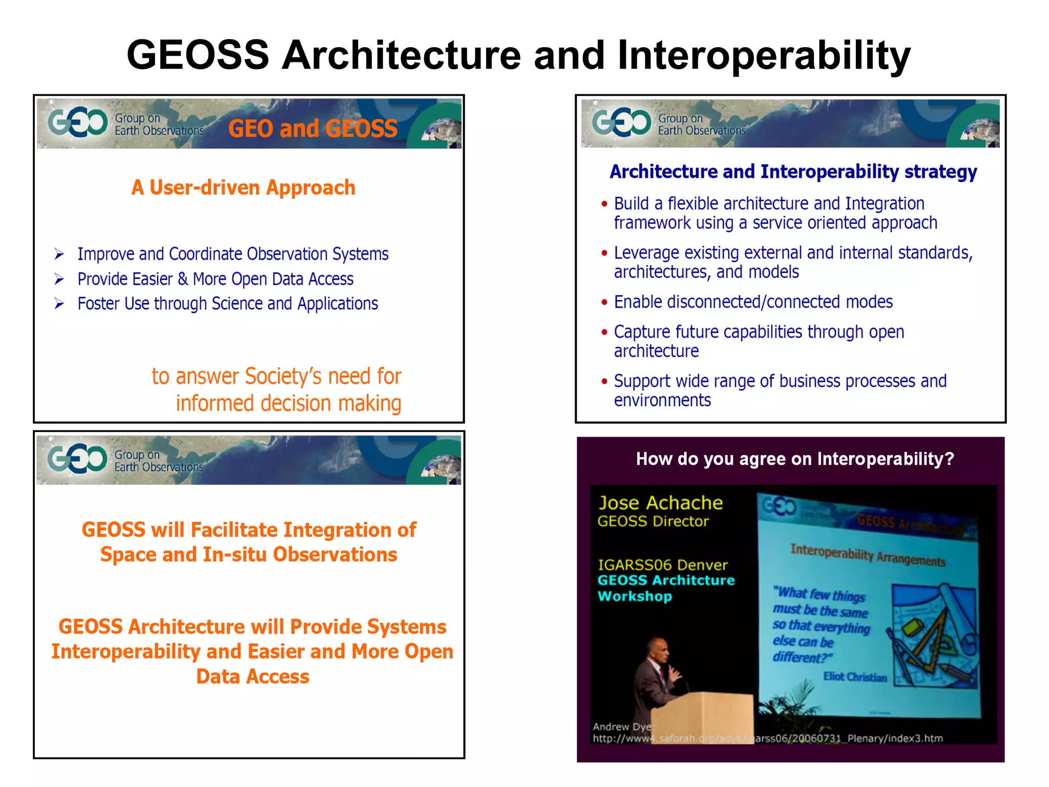 GEOSS Architecture and Interoperability  