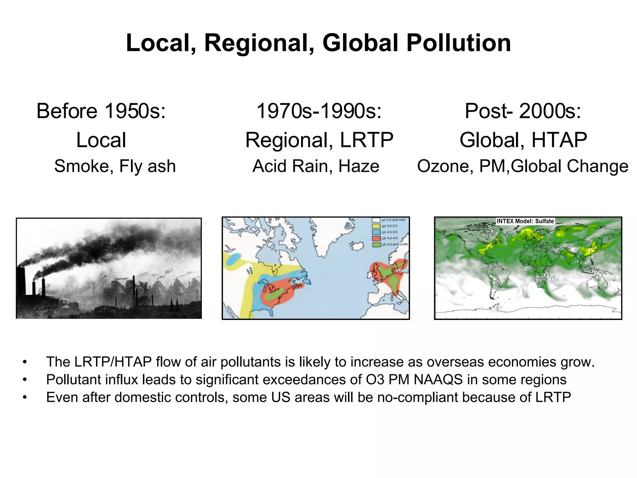 Local, Regional, Global Pollution Before 1950s: Local Smoke, Fly ash  Post- 2000s: Global, HTAP Ozone, PM,Global Change 1970s-1990s: Regional, LRTP Acid Rain, Haze  The LRTP/HTAP flow of air pollutants is likely to increase as overseas economies grow. Pollutant influx leads to significant exceedances of O3 PM NAAQS in some regions Even after domestic controls, some US areas will be no-compliant because of LRTP 