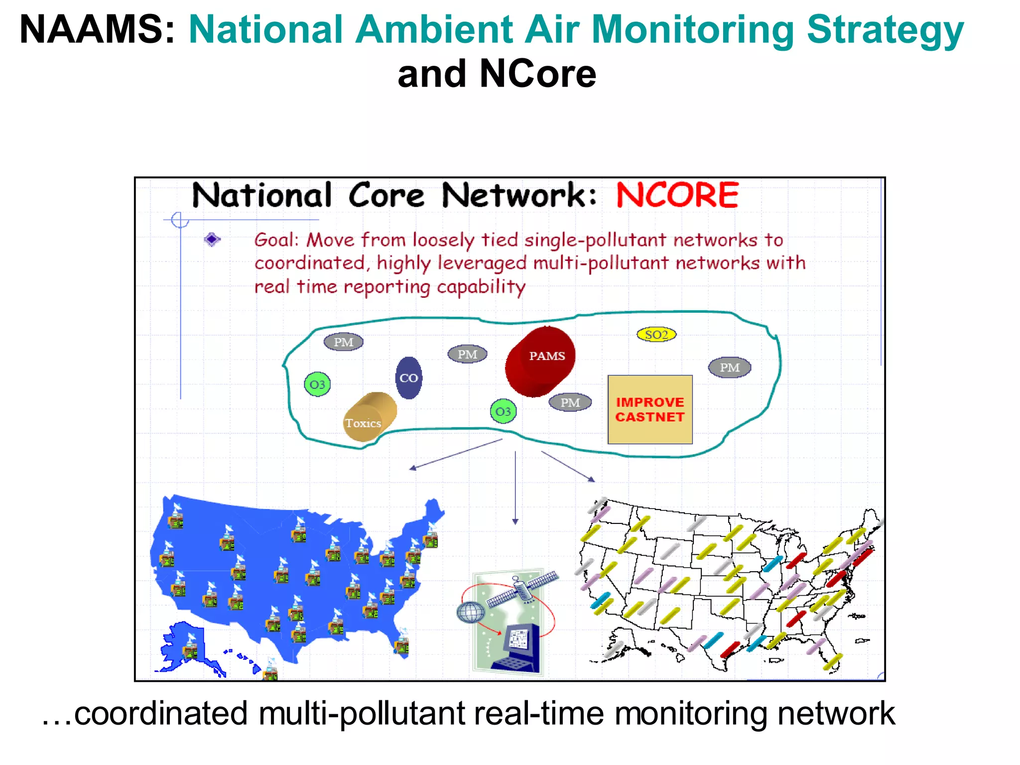 NAAMS:  National Ambient Air Monitoring Strategy   and NCore … coordinated multi-pollutant real-time monitoring network 