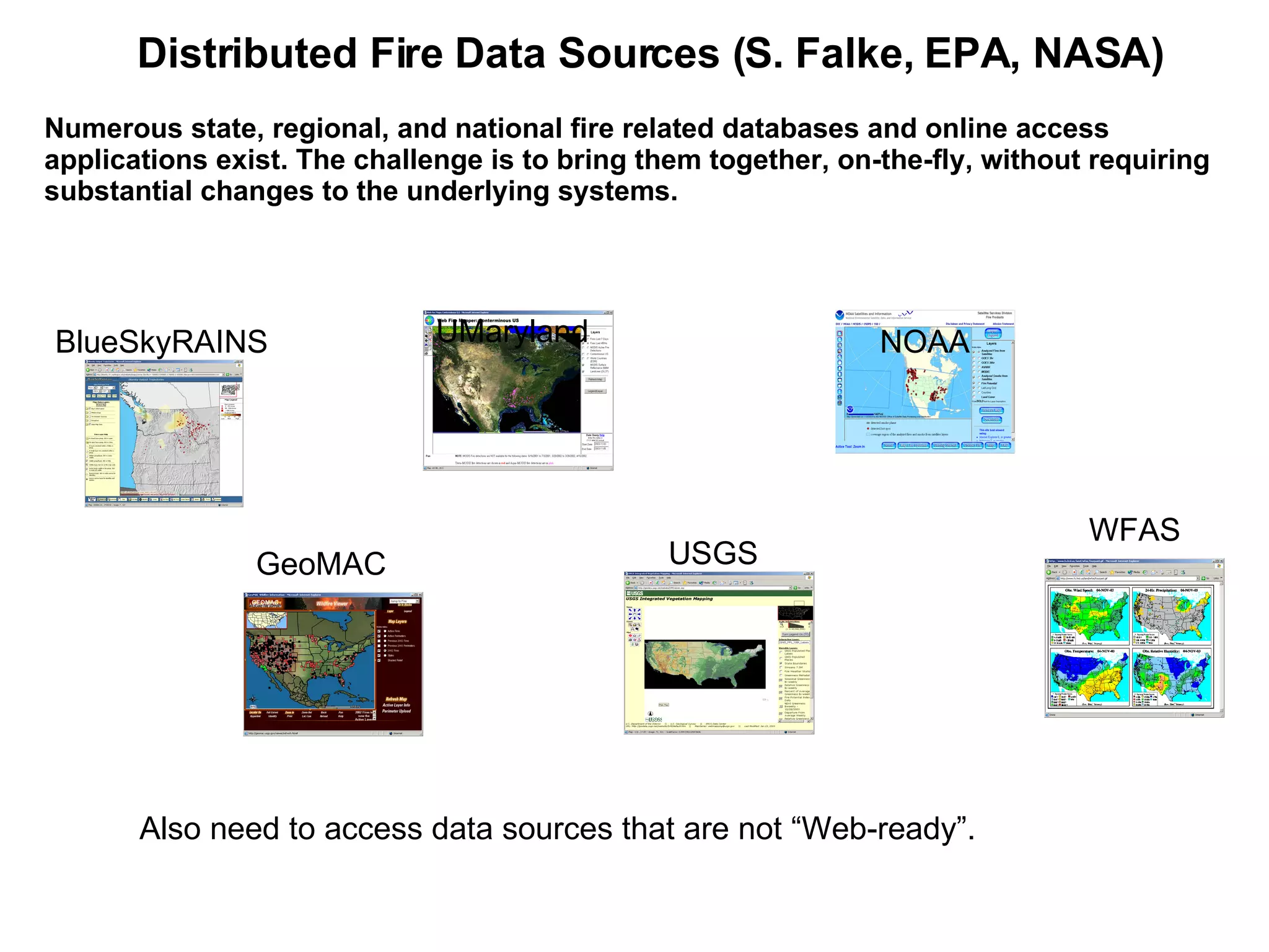 Distributed Fire Data Sources (S. Falke, EPA, NASA) Numerous state, regional, and national fire related databases and online access applications exist. The challenge is to bring them together, on-the-fly, without requiring substantial changes to the underlying systems.  Also need to access data sources that are not “Web-ready”. BlueSkyRAINS GeoMAC WFAS USGS NOAA UMaryland 