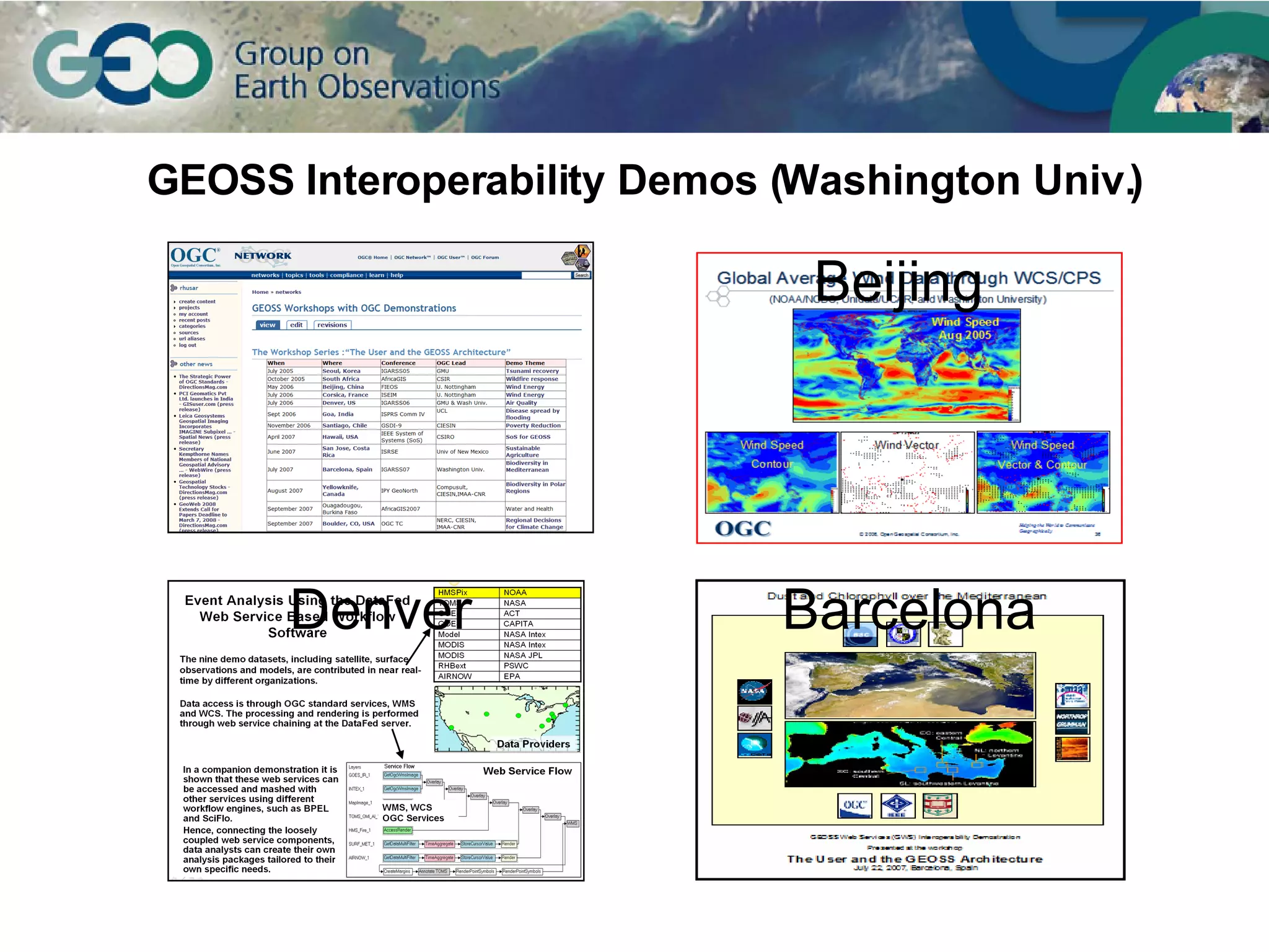 GEOSS Interoperability Demos (Washington Univ.) Beijing Barcelona Denver 