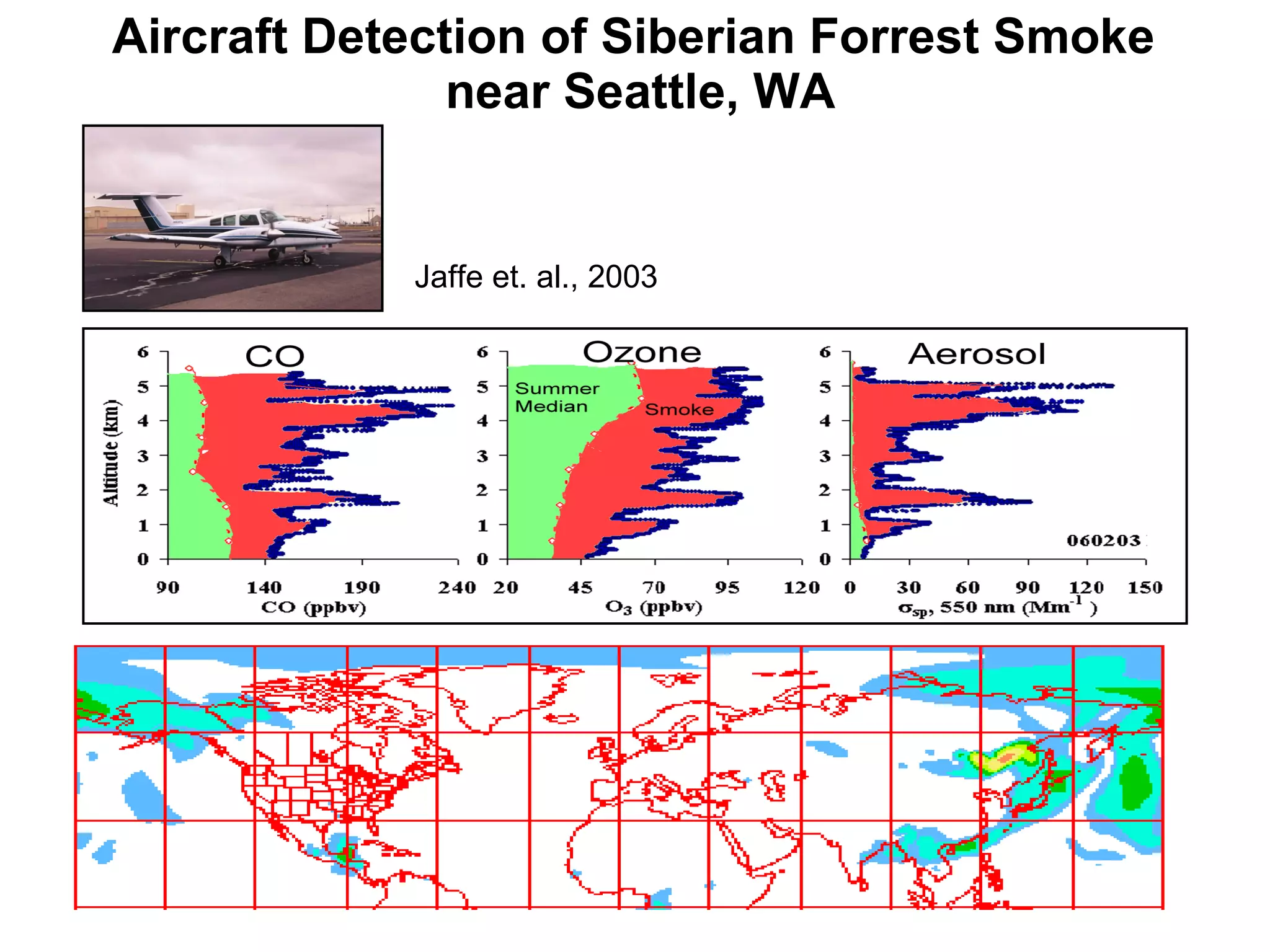 Aircraft Detection of Siberian Forrest Smoke  near Seattle, WA Jaffe et. al., 2003   