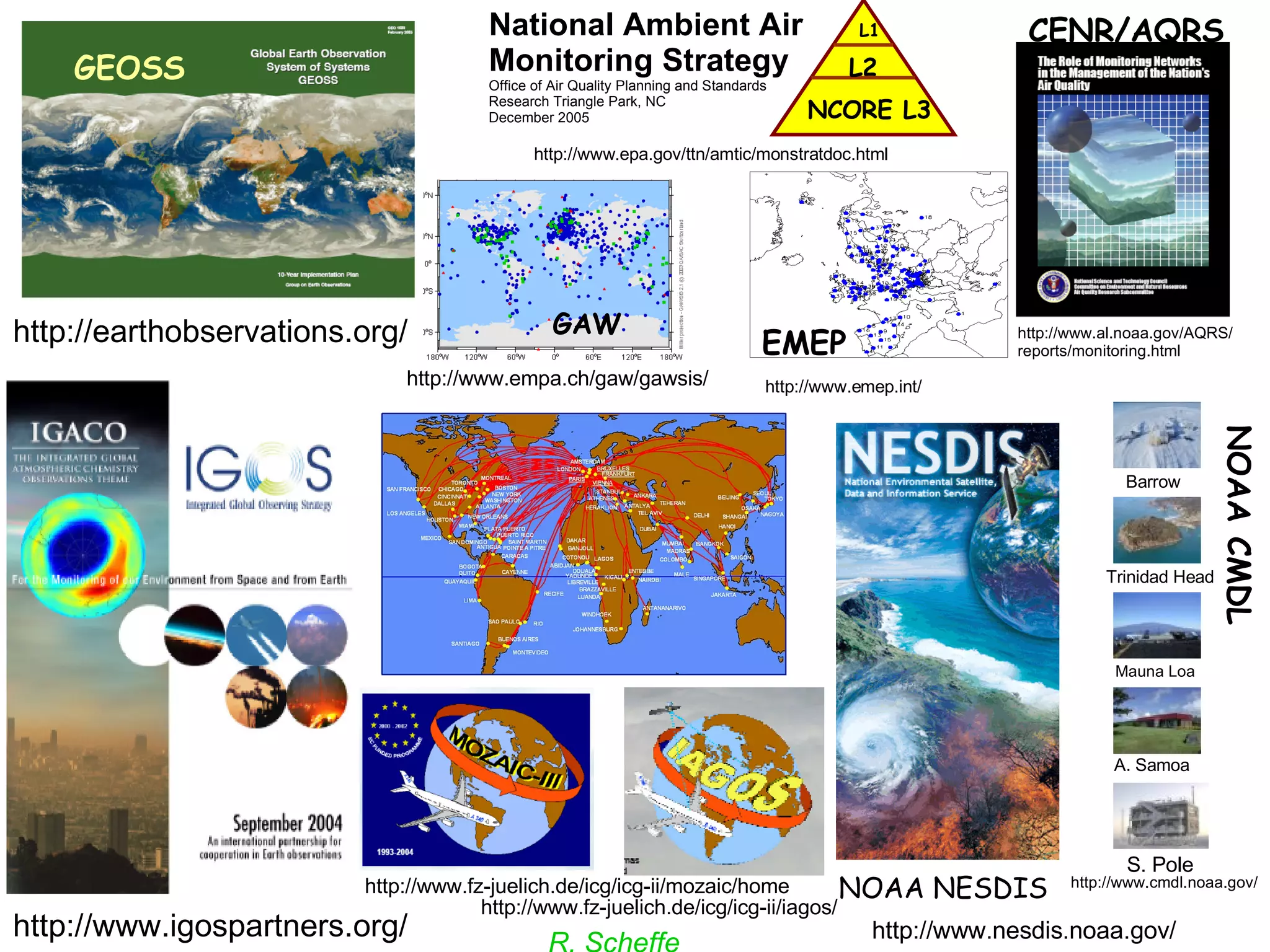 http://www.igospartners.org/ http://earthobservations.org/ http://www.epa.gov/ttn/amtic/monstratdoc.html National Ambient Air Monitoring Strategy Office of Air Quality Planning and Standards Research Triangle Park, NC December 2005 http://www.al.noaa.gov/AQRS/ reports/monitoring.html http://www.empa.ch/gaw/gawsis/ http://www.nesdis.noaa.gov/ http://www.emep.int/ CENR/AQRS GEOSS NOAA CMDL NOAA NESDIS EMEP R. Scheffe http://www.fz-juelich.de/icg/icg-ii/iagos/ http://www.fz-juelich.de/icg/icg-ii/mozaic/home http://www.cmdl.noaa.gov/ Barrow Mauna Loa Trinidad Head A. Samoa S. Pole L2 NCORE L3 L1 GAW 