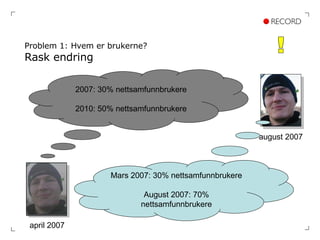 Problem 1: Hvem er brukerne? Rask endring april 2007 2007: 30% nettsamfunnbrukere 2010: 50% nettsamfunnbrukere august 2007 ! Mars 2007: 30% nettsamfunnbrukere August 2007: 70% nettsamfunnbrukere 