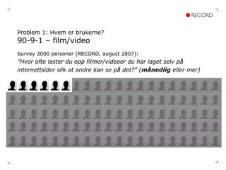 Problem 1: Hvem er brukerne? 90-9-1 – film/video Survey 3000 personer (RECORD, august 2007): ” Hvor ofte laster du opp filmer/videoer du har laget selv på  internettsider slik at andre kan se på det?” ( månedlig  eller mer) 