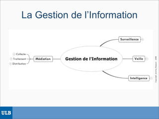Topo Recherche Fev 2008