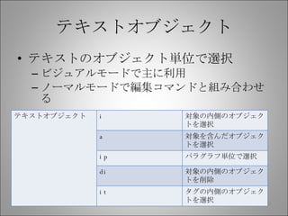 テキストオブジェクト テキストのオブジェクト単位で選択 ビジュアルモードで主に利用 ノーマルモードで編集コマンドと組み合わせる テキストオブジェクト i 対象の内側のオブジェクトを選択 a 対象を含んだオブジェクトを選択 ip パラグラフ単位で選択 di 対象の内側のオブジェクトを削除 it タグの内側のオブジェクトを選択 