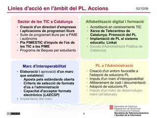Línies d'acció en l'àmbit del PL. Accions Alfabetització digital i formació Acreditació en coneixements TIC Xarxa de Telecentres de Catalunya. Promoció del PL Implantació de PL al sistema educatiu. Linkat Escola d'Administració Pública de Catalunya Marc d'interoperabilitat Elaboració i  aprovació  d'un marc que estableixi: Aposta pels estàndards oberts Criteris de selecció de formats d'ús a l'administració Capacitat d'acceptar formats electrònics ( LAECSP ) Implantació del marc PL a l'Administració Creació d'un entorn favorable a l'adopció de solucions PL Impuls d'un marc d'interoperabilitat Alliberament de codi i documentació Adopció de solucions PL Impuls d'un marc de desenvolupa- ment col·laboratiu Sector de les TIC a Catalunya Creació d'un directori d'empreses i aplicacions de programari lliure Suite de programari lliure per a PIME i autònoms Pla PIMESTIC d'impuls de l'ús de les TIC a les PIME Programa de Beques per estudiants 