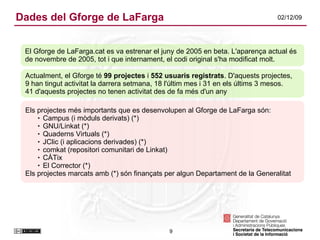 Dades del Gforge de LaFarga El Gforge de LaFarga.cat es va estrenar el juny de 2005 en beta. L'aparença actual és  de novembre de 2005, tot i que internament, el codi original s'ha modificat molt. Actualment, el Gforge té  99 projectes  i  552 usuaris registrats . D'aquests projectes, 9 han tingut activitat la darrera setmana, 18 l'últim mes i 31 en els últims 3 mesos. 41 d'aquests projectes no tenen activitat des de fa més d'un any Els projectes més importants que es desenvolupen al Gforge de LaFarga són: Campus (i mòduls derivats) (*) GNU/Linkat (*) Quaderns Virtuals (*) JClic (i aplicacions derivades) (*) comkat (repositori comunitari de Linkat) CÀTix El Corrector (*) Els projectes marcats amb (*) són finançats per algun Departament de la Generalitat 