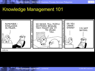 Knowledge Management 101 Strategic Quality – IBM Daksh Business Process Services Philippines Knowledge Management @ IBM Daksh   |  Confidential © 2008 IBM Corporation 