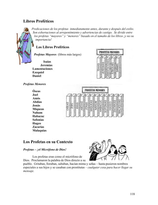 118
Libros Proféticos
Predicaciones de los profetas inmediatamente antes, durante y después del exilio.
Son exhortaciones al arrepentimiento y advertencias de castigo. Se divide entre
los profetas “mayores” y “menores” basado en el tamaño de los libros ¡y no su
importancia!
Los Libros Proféticos
Profetas Mayores (libros más largos)
Isaías
Jeremías
Lamentaciones
Ezequiel
Daniel
Profetas Menores
Óseas
Joel
Amós
Abdías
Jonás
Miqueas
Nahum
Habacuc
Sofonías
Hageo
Zacarías
Malaquías
Los Profetas en su Contexto
Profetas – ¡el Micrófono de Dios!
Los profetas eran como el micrófono de
Dios. Proclamaron la palabra de Dios directo a su
pueblo. Gritaban, lloraban, saltaban, hacían mima y señas – hasta pusieron nombres
especiales a sus hijos y se casaban con prostitutas – cualquier cosa para hacer llegar su
mensaje.
 