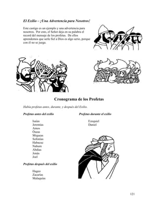 121
El Exilio – ¡Una Advertencia para Nosotros!
Este castigo es un ejemplo y una advertencia para
nosotros. Por esto, el Señor deja en su palabra el
record del mensaje de los profetas. De ellos
aprendemos que serle fiel a Dios es algo serio, porque
con él no se juega.
Cronograma de los Profetas
Había profetas antes, durante, y después del Exilio.
Profetas antes del exilio Profetas durante el exilio
Isaías Ezequiel
Jeremías Daniel
Amos
Óseas
Miqueas
Sofonías
Habacuc
Nahum
Abdías
Jonás
Joel
Profetas después del exilio
Hageo
Zacarías
Malaquías
 