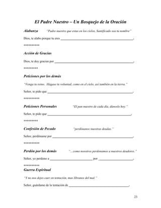 23
El Padre Nuestro – Un Bosquejo de la Oración
Alabanza “Padre nuestro que estas en los cielos, Santificado sea tu nombre”
Dios, te alabo porque tu eres ______________________________________________.
**********
Acción de Gracias
Dios, te doy gracias por __________________________________________________.
*********
Peticiones por los demás
“Venga tu reino. Hágase tu voluntad, como en el cielo, así también en la tierra.”
Señor, te pido que ______________________________________________________.
**********
Peticiones Personales “El pan nuestro de cada día, dánoslo hoy.”
Señor, te pido que _____________________________________________________.
*********
Confesión de Pecado “perdónanos nuestras deudas.”
Señor, perdóname por ___________________________________________________.
**********
Perdón por los demás “…como nosotros perdonamos a nuestros deudores.”
Señor, yo perdono a ___________________________ por ______________________.
**********
Guerra Espiritual
“Y no nos dejes caer en tentación, mas líbranos del mal.”
Señor, guárdame de la tentación de ______________________________________.
 