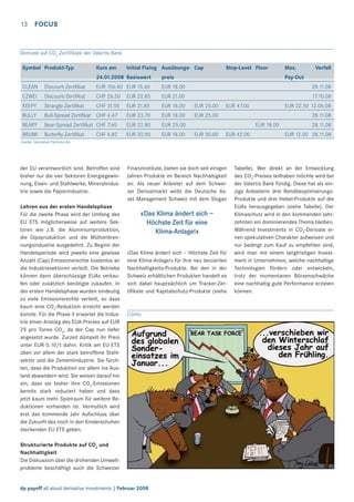 13 FOCUS

Derivate auf CO2-Zertiﬁkate der Valartis Bank
Symbol Produkt-Typ

Kurs am

Initial Fixing Ausübungs- Cap

24.01.2008 Basiswert

Stop-Level Floor

preis

Max.

Verfall

Pay-Out

CLEAN

Discount-Zertiﬁkat

EUR 156.40 EUR 15.60

EUR 18.00

28.11.08

CZWEI

Discount-Zertiﬁkat

CHF 26.50

EUR 22.85

EUR 21.00

17.10.08

KEEPY

Strangle-Zertiﬁkat

CHF 31.55

EUR 21.85

EUR 18.00

EUR 25.00

BULLY

Bull-Spread Zertiﬁkat CHF 4.47

EUR 23.70

EUR 18.00

EUR 25.00

BEARY

Bear-Spread Zertiﬁkat CHF 7.60

EUR 22.80

EUR 25.00

BRUMI

Butterﬂy-Zertiﬁkat

EUR 20.50

EUR 18.00

CHF 4.82

EUR 47.00

EUR 22.50 12.06.08
28.11.08
EUR 18.00

EUR 30.00

EUR 42.00

28.11.08
EUR 12.00 28.11.08

Quelle: Derivative Partners AG

der EU verantwortlich sind. Betroffen sind
bisher nur die vier Sektoren Energiegewinnung, Eisen- und Stahlwerke, Mineralindustrie sowie die Papierindustrie.
Lehren aus der ersten Handelsphase
Für die zweite Phase wird der Umfang des
EU ETS möglicherweise auf weitere Sektoren wie z.B. die Aluminiumproduktion,
die Gipsproduktion und die Müllverbrennungsindustrie ausgedehnt. Zu Beginn der
Handelsperiode wird jeweils eine gewisse
Anzahl (Cap) Emissionsrechte kostenlos an
die Industriesektoren verteilt. Die Betriebe
können dann überschüssige EUAs verkaufen oder zusätzlich benötigte zukaufen. In
der ersten Handelsphase wurden eindeutig
zu viele Emissionsrechte verteilt, so dass
kaum eine CO2-Reduktion erreicht werden
konnte. Für die Phase II erwartet die Industrie einen Anstieg des EUA-Preises auf EUR
25 pro Tonne CO2, da der Cap nun tiefer
angesetzt wurde. Zurzeit dümpelt ihr Preis
unter EUR 0.10/t dahin. Kritik am EU ETS
üben vor allem der stark betroffene Stahlsektor und die Zementindustrie. Sie fürchten, dass die Produktion vor allem ins Ausland abwandern wird. Sie weisen darauf hin
ein, dass sie bisher ihre CO2-Emissionen
bereits stark reduziert haben und dass
jetzt kaum mehr Spielraum für weitere Reduktionen vorhanden ist. Vermutlich wird
erst das kommende Jahr Aufschluss über
die Zukunft des noch in den Kinderschuhen
steckenden EU ETS geben.

Finanzinstitute, bieten sie doch seit einigen
Jahren Produkte im Bereich Nachhaltigkeit
an. Als neuer Anbieter auf dem Schweizer Derivatmarkt wirbt die Deutsche Asset Management Schweiz mit dem Slogan

«Das Klima ändert sich –
Höchste Zeit für eine
Klima-Anlage!»
«Das Klima ändert sich – Höchste Zeit für
eine Klima-Anlage!» für ihre neu lancierten
Nachhaltigkeits-Produkte. Bei den in der
Schweiz erhältlichen Produkten handelt es
sich dabei hauptsächlich um Tracker-Zertiﬁkate und Kapitalschutz-Produkte (siehe

Comic

Strukturierte Produkte auf CO2 und
Nachhaltigkeit
Die Diskussion über die drohenden Umweltprobleme beschäftigt auch die Schweizer

dp payoff all about derivative investments | Februar 2008

Tabelle). Wer direkt an der Entwicklung
des CO2-Preises teilhaben möchte wird bei
der Valartis Bank fündig. Diese hat als einzige Anbieterin drei RenditeoptimierungsProdukte und drei Hebel-Produkte auf die
EUAs herausgegeben (siehe Tabelle). Der
Klimaschutz wird in den kommenden Jahrzehnten ein dominierendes Thema bleiben.
Während Investments in CO2-Derivate einen spekulativen Charakter aufweisen und
nur bedingt zum Kauf zu empfehlen sind,
wird man mit einem langfristigen Investment in Unternehmen, welche nachhaltige
Technologien fördern oder entwickeln,
trotz der momentanen Börsenschwäche
eine nachhaltig gute Performance erzielen
können.

 