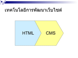 เทคโนโลยีการพัฒนาเว็บไซต์ CMS HTML 