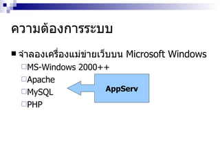 ความต้องการระบบ จำลองเครื่องแม่ข่ายเว็บบน Microsoft Windows MS-Windows 2000++ Apache MySQL PHP AppServ 