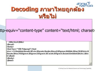 Decoding  ภาษาไทยถูกต้องหรือไม่ <meta http-equiv=“content-type” content=“text/html; charset=………..”> 