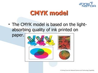 CMYK model The CMYK model is based on the light-absorbing quality of ink printed on paper. 