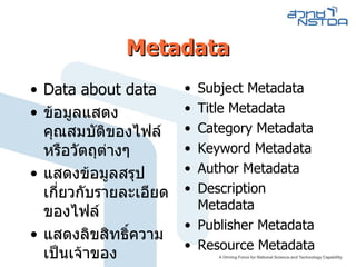 Metadata Data about data ข้อมูลแสดงคุณสมบัติของไฟล์   หรือวัตถุต่างๆ   แสดงข้อมูลสรุปเกี่ยวกับรายละเอียดของไฟล์ แสดงลิขสิทธิ์ความเป็นเจ้าของ แยกกลุ่มได้ตามประเภทของไฟล์หรือวัตถุ Subject Metadata Title Metadata Category Metadata Keyword Metadata Author Metadata Description Metadata Publisher Metadata Resource Metadata 