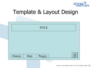 Template & Layout Design TITLE History Duty Project 