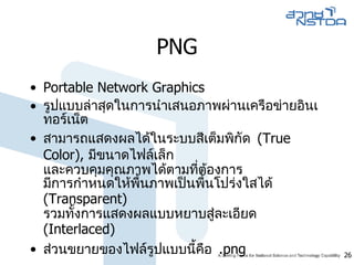 PNG Portable Network Graphics  รูปแบบล่าสุดในการนำเสนอภาพผ่านเครือข่ายอินเทอร์เน็ต  สามารถแสดงผลได้ในระบบสีเต็มพิกัด  ( True Color ) ,  มีขนาดไฟล์เล็ก และควบคุมคุณภาพได้ตามที่ต้องการ มีการกำหนดให้พื้นภาพเป็นพื้นโปร่งใสได้  ( Transparent )  รวมทั้งการแสดงผลแบบหยาบสู่ละเอียด  ( Interlaced )  ส่วนขยายของไฟล์รูปแบบนี้คือ  . png 