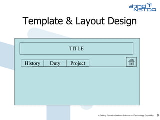 Template & Layout Design TITLE History Duty Project 