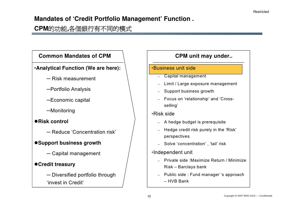 Credit Portfolio Business Model Amp Iacpm Introduction