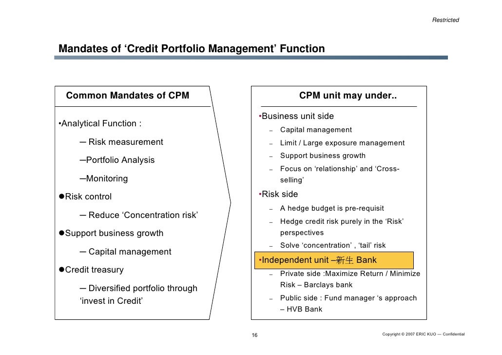 Credit Portfolio Business Model & Iacpm Introduction