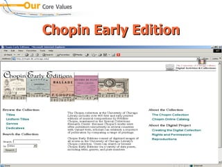 Chopin Early Edition 
