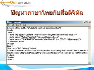 ปัญหาภาษาไทยกับสื่อดิจิทัล 