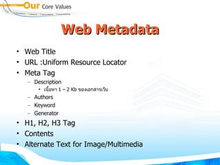 Web Metadata Web Title URL :Uniform Resource Locator Meta Tag Description เนื้อหา  1 – 2 Kb  ของเอกสารเว็บ Authors Keyword Generator  H1, H2, H3 Tag Contents Alternate Text for Image/Multimedia 