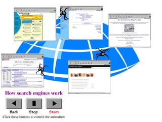 How Search Engine Work 