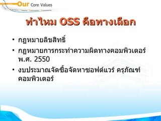 ทำไหม  OSS  คือทางเลือก กฏหมายลิขสิทธิ์ กฏหมายการกระทำความผิดทางคอมพิวเตอร์ พ . ศ . 2550 งบประมาณจัดซื้อจัดหาซอฟต์แวร์ ครุภัณฑ์คอมพิวเตอร์ 
