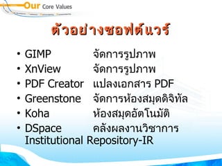 ตัวอย่างซอฟต์แวร์ GIMP จัดการรูปภาพ XnView จัดการรูปภาพ PDF Creator แปลงเอกสาร  PDF Greenstone จัดการห้องสมุดดิจิทัล Koha ห้องสมุดอัตโนมัติ DSpace คลังผลงานวิชาการ  Institutional Repository-IR 