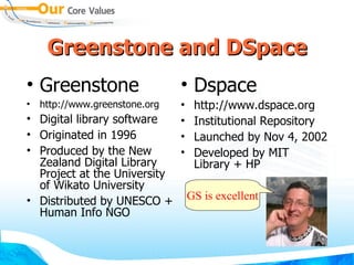 Greenstone and DSpace Greenstone http://www.greenstone.org Digital library software Originated in 1996 Produced by the New Zealand Digital Library Project at the University of Wikato University Distributed by UNESCO + Human Info NGO Dspace http://www.dspace.org Institutional Repository Launched by Nov 4, 2002 Developed by MIT Library + HP GS is excellent 