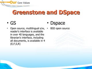 Greenstone and DSpace GS Open source, multilingual s/w, reader's interface is available in over 40 languages, and the librarian's interface, including all documents, is available in 4 (E,F,S,R) ‏ Dspace BSD open source 