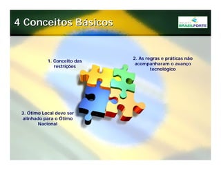 Projeto Brasil Forte