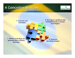 Projeto Brasil Forte