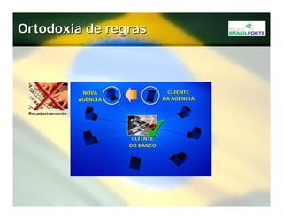 Projeto Brasil Forte