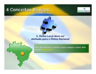 Projeto Brasil Forte