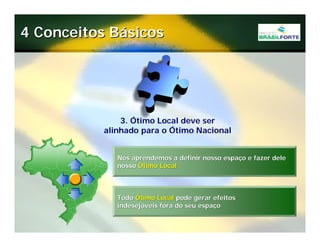 Projeto Brasil Forte