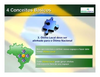 Projeto Brasil Forte