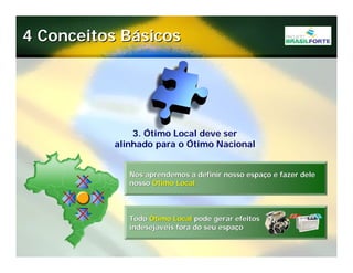 Projeto Brasil Forte
