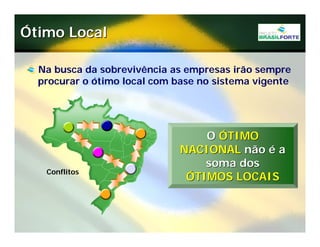 Projeto Brasil Forte