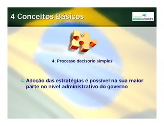 Projeto Brasil Forte