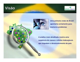 Projeto Brasil Forte