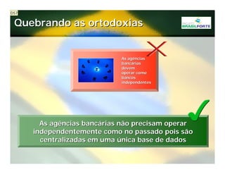 Projeto Brasil Forte