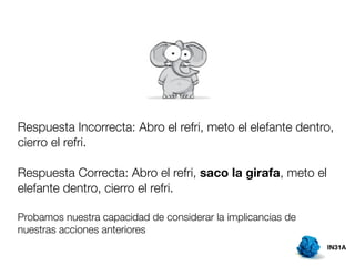 20080320 Introduccion